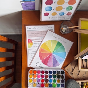 Elements of art resource bundle