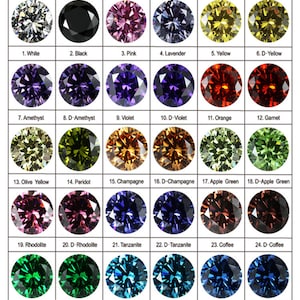 Cubic Zirconia AAA Quality Cubic Zirconia Round shape Multi-Colors CZ Loose Stones (0.5mm - 15mm) zirconia