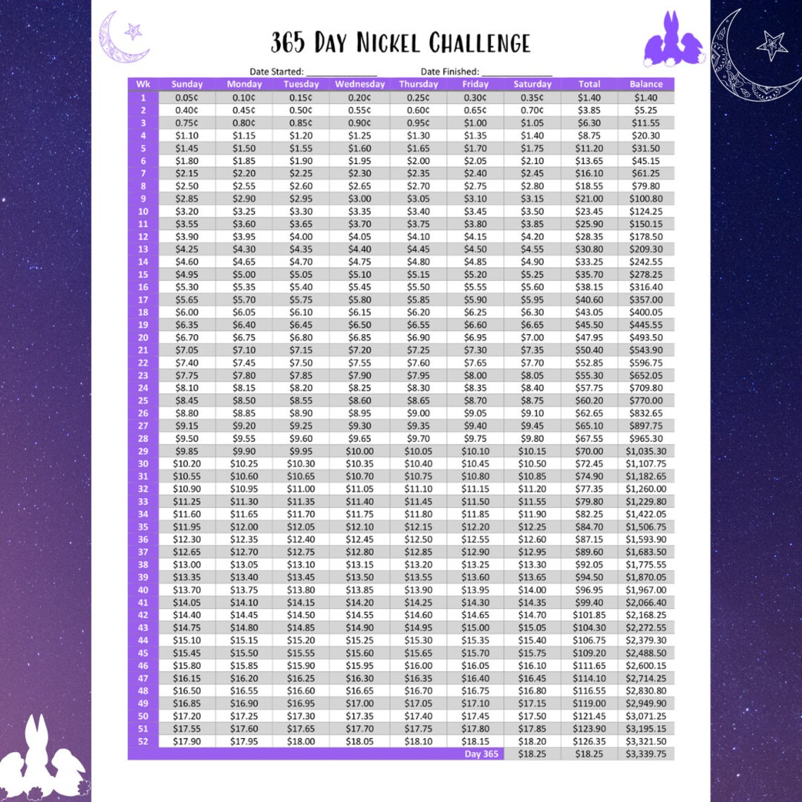 365 Day Nickel Challenge PDF Tracker - Etsy