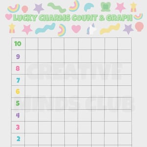 May include: A printable chart with a grid for counting and graphing. The chart is decorated with colorful cartoon images of a rainbow, heart, marshmallow, crescent moon, star, unicorn, shamrock, and horseshoe. The chart is titled "Lucky Charms Count & Graph".