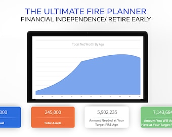 FIRE Tracker Calculator |Fire Planner | Financial Independence | Retire Excel Template| Early Retire Saving Income Date & Number Spreadsheet