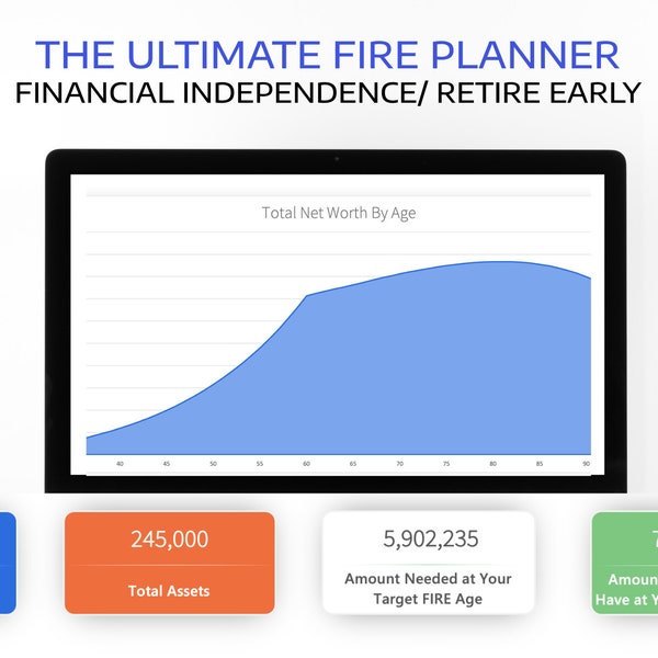 FIRE Tracker Calculator |Fire Planner | Financial Independence | Retire Excel Template| Early Retire Saving Income Date & Number Spreadsheet