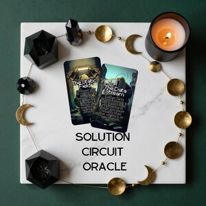 Printable Problem Solving Oracle Deck | Solution Circuit | 76 Technocore Guidance Cards | Clarity, Strategy and Innovation PDF