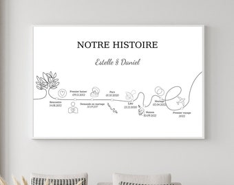 Cadreux Fête Anniversaire Mariage Enseigne Lumineuse Néon