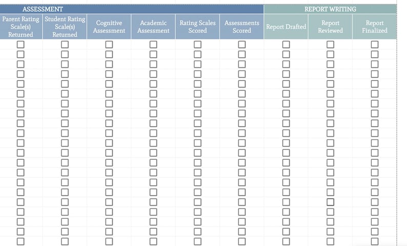 May include: A grid-based tracking document with columns labeled Assessment and Report Writing. Assessment columns include Parent Rating Scale(s) Returned, Student Rating Scale(s) Returned, Cognitive Assessment, Academic Assessment, Rating Scales Scored, and Assessments Scored. Report Writing columns include Report Drafted, Report Reviewed, and Report Finalized, with empty checkboxes below each header.