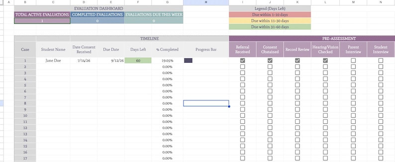 May include: An evaluation dashboard spreadsheet featuring a timeline with columns for student name, dates, days left, and progress bars. The pre-assessment section includes checkboxes for referral, consent, record review, and various interview stages.