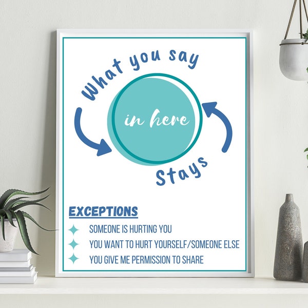Confidentiality Sign- Counseling/Therapy: What You Say in Here Stays in Here- Digital Printable