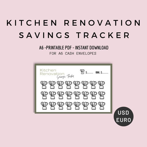 A6 Kitchen Renovation Savings Tracker, A6 Savings Binder Insert, A6 Cash Envelope System, Sinking Fund, Dollar, Euro, PDF