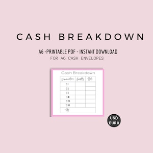 Cash Breakdown Slips Printable, Teller Slip Pink, Cash Withdrawal, PDF, Dollar, Euro