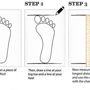 Pu&ograve; includere: Una guida in tre passaggi per misurare la taglia del tuo piede. Passaggio 1: Mettiti in piedi su un pezzo di carta con il piede nudo. Passaggio 2: Disegna una linea sul tuo alluce e un'altra linea sul tuo tallone. Passaggio 3: Misura la distanza tra le due linee con un righello.