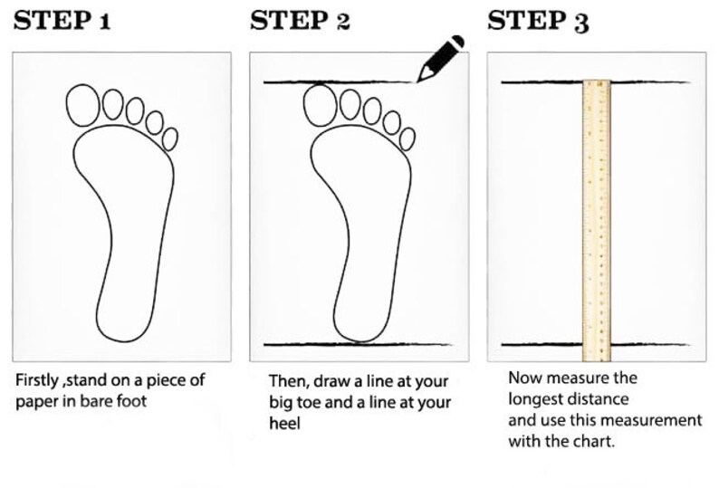 Pu&ograve; includere: Una guida in tre passaggi per misurare la taglia del tuo piede. Passaggio 1: Mettiti in piedi su un pezzo di carta con il piede nudo. Passaggio 2: Disegna una linea sul tuo alluce e un'altra linea sul tuo tallone. Passaggio 3: Misura la distanza tra le due linee con un righello.