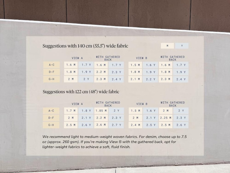 May include: A fabric guide with sewing suggestions, displaying measurements in metres and yards. It details fabric requirements for various views and gathered back styles, with fabric widths of 140 cm (55.5") and 122 cm (48").