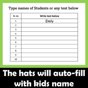 May include: A white sheet of paper with a table for writing names, with the text "Type names of Students or any text below" at the top. The first entry reads "Emily". The bottom text says "The hats will auto-fill with kids name".
