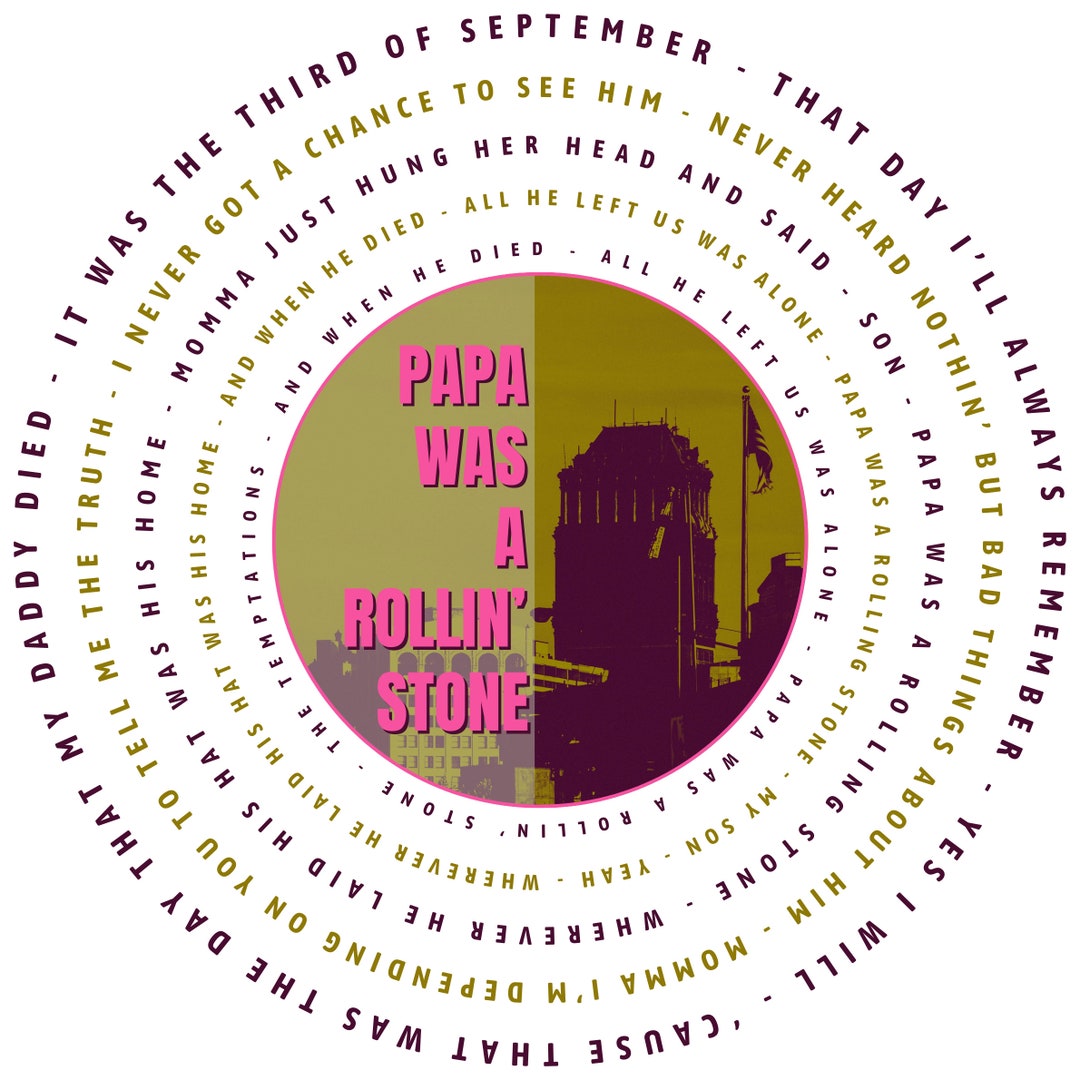 The Temptations Inspired Greeting Card and A4 Print With Lyrics From Papa Was A Rollin' Stone - Etsy