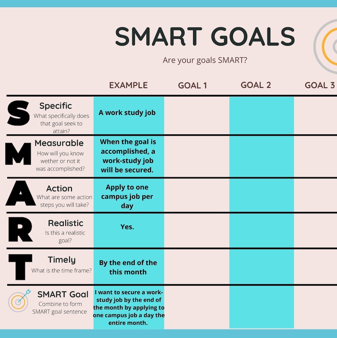 SMART Goals Worksheet (Download Now) - Etsy