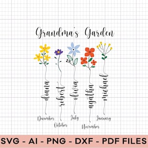 Custom Grandma's Garden Svg, Grandma's Garden Tee Svg, Personalized Family Name, Grandma Svg, Family name sign, Custom Garden sign