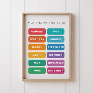 Poster dei mesi dell&#39;anno – Arte murale educativa per bambini – Decorazione stampabile per asili nido e aule – Calendario arcobaleno – Download digitale