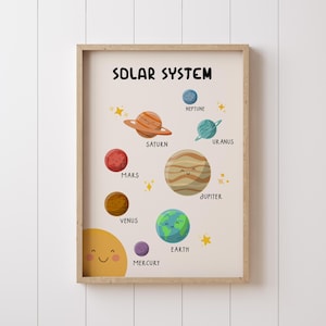 Poster zonnestelsel voor kinderen – schattige planeet afdrukbare muurkunst, educatief kinderdagverblijf, grafiek ruimte leren, pdf direct downloaden