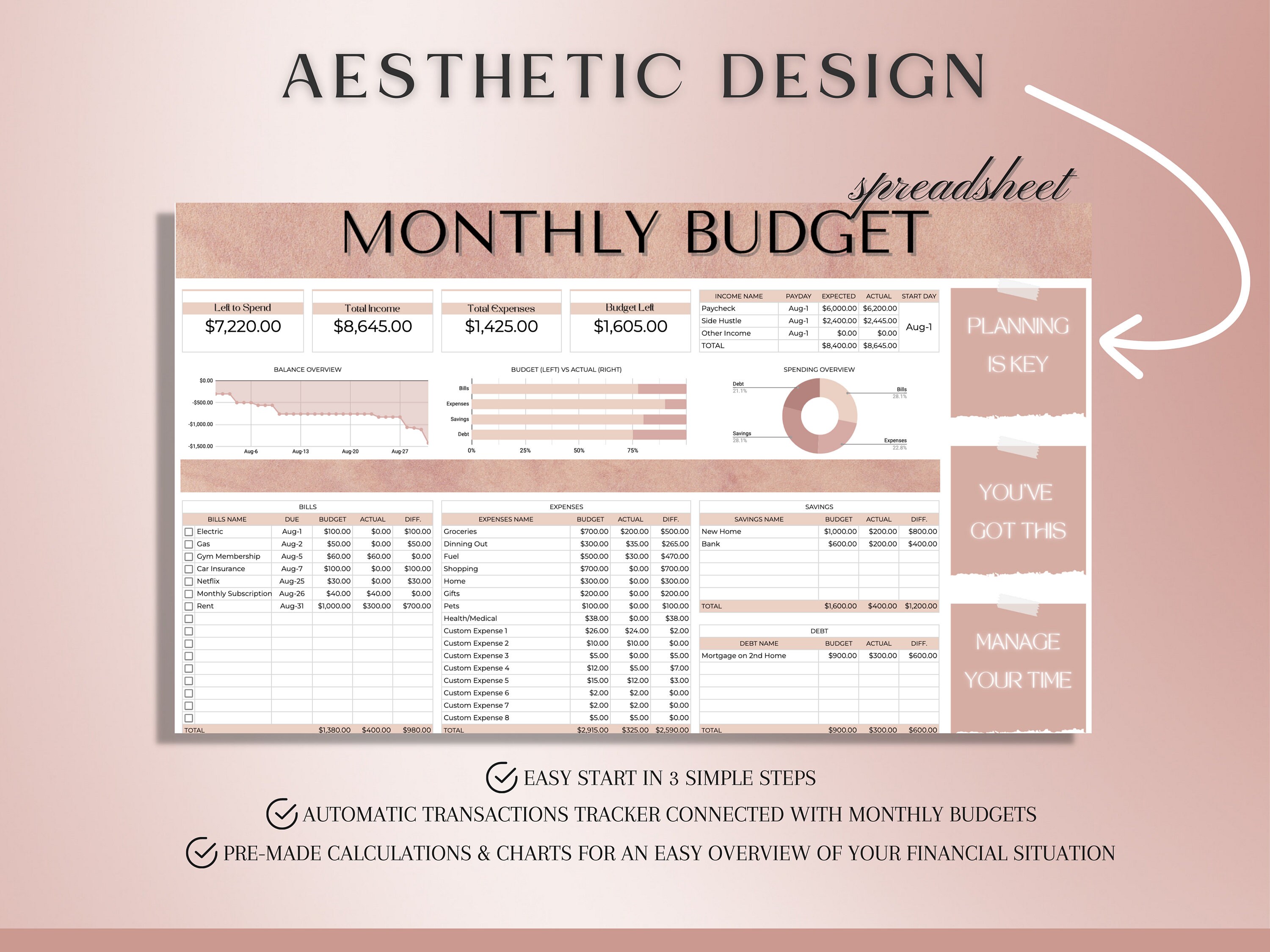 Google Sheets Monthly Budget Template Spreadsheet Budget Etsy