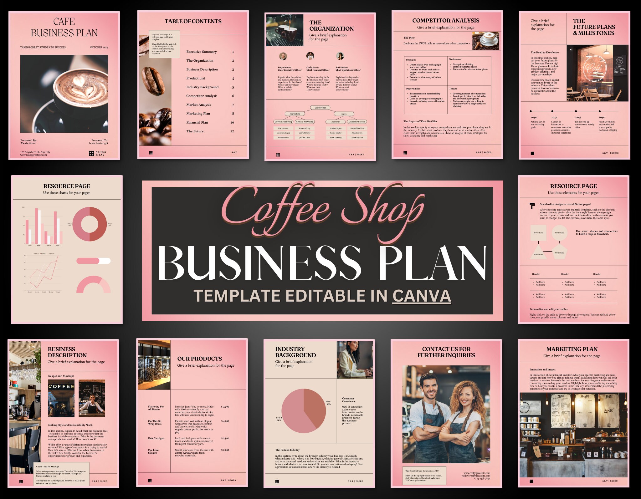 Coffee Shop Business Plan Pdf Business Plan PDF Start Up Cafe Bakery 