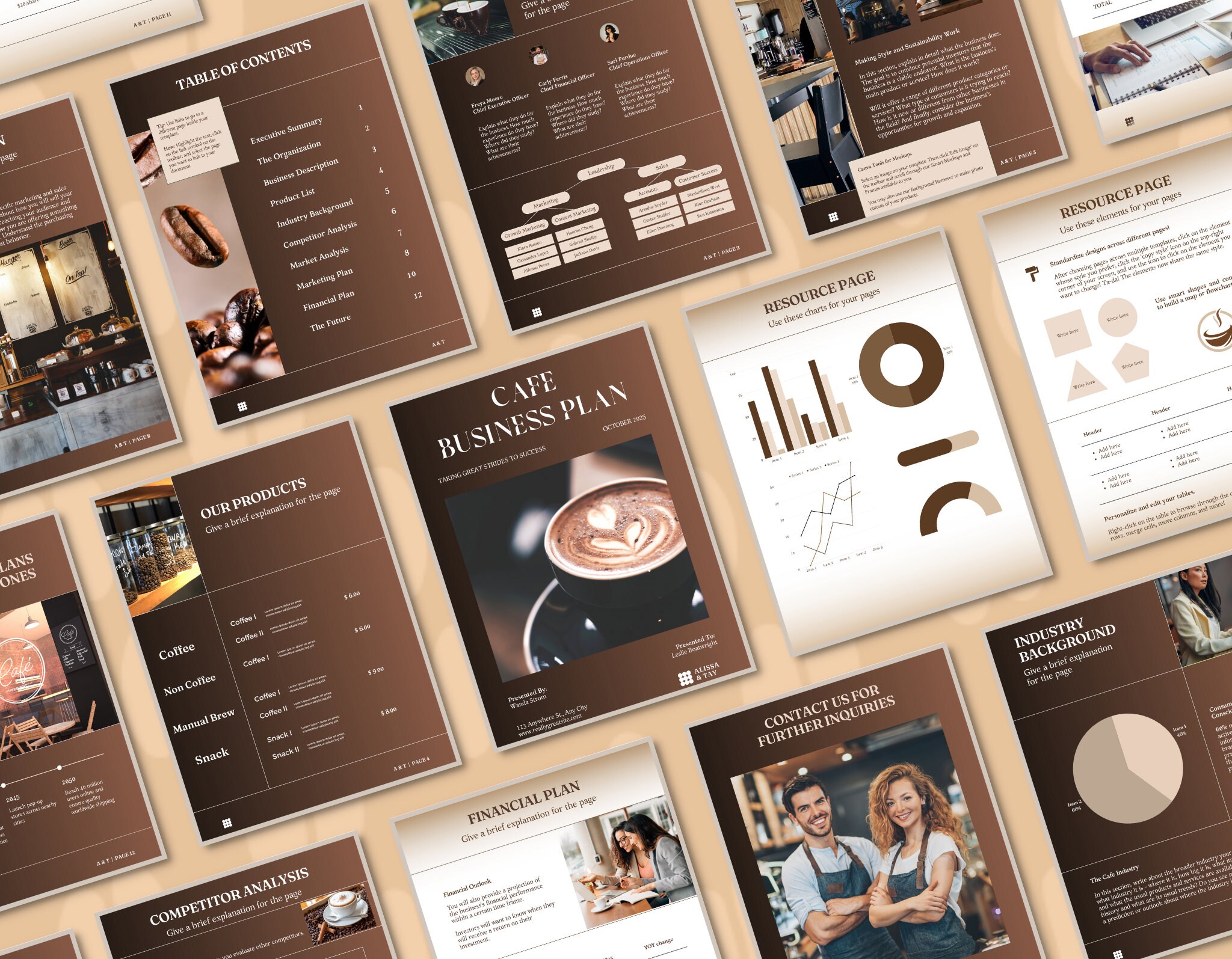 Coffee Shop Business Plan Pdf, Business Plan PDF, Start up Cafe, Bakery