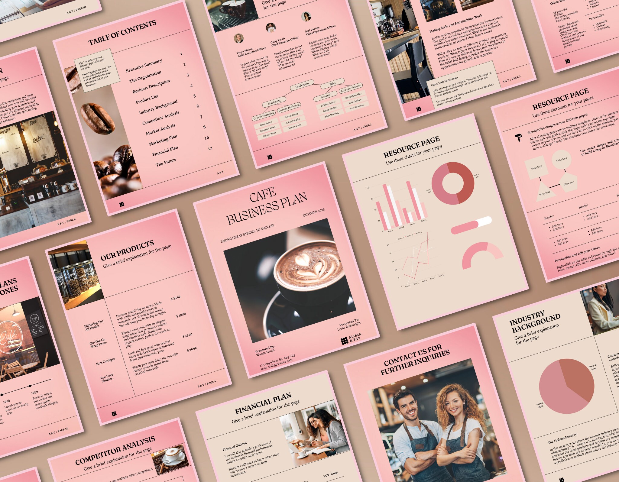 coffee-shop-business-plan-pdf-business-plan-pdf-start-up-cafe-bakery