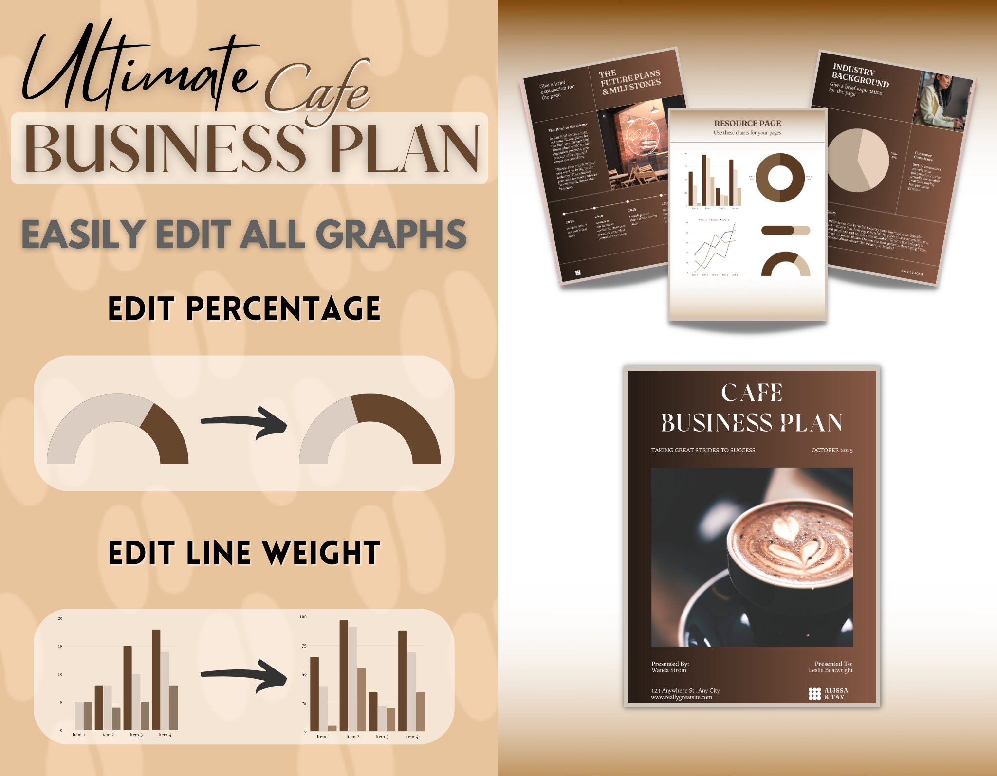 Coffee Shop Business Plan Pdf, Business Plan PDF, Start up Cafe, Bakery