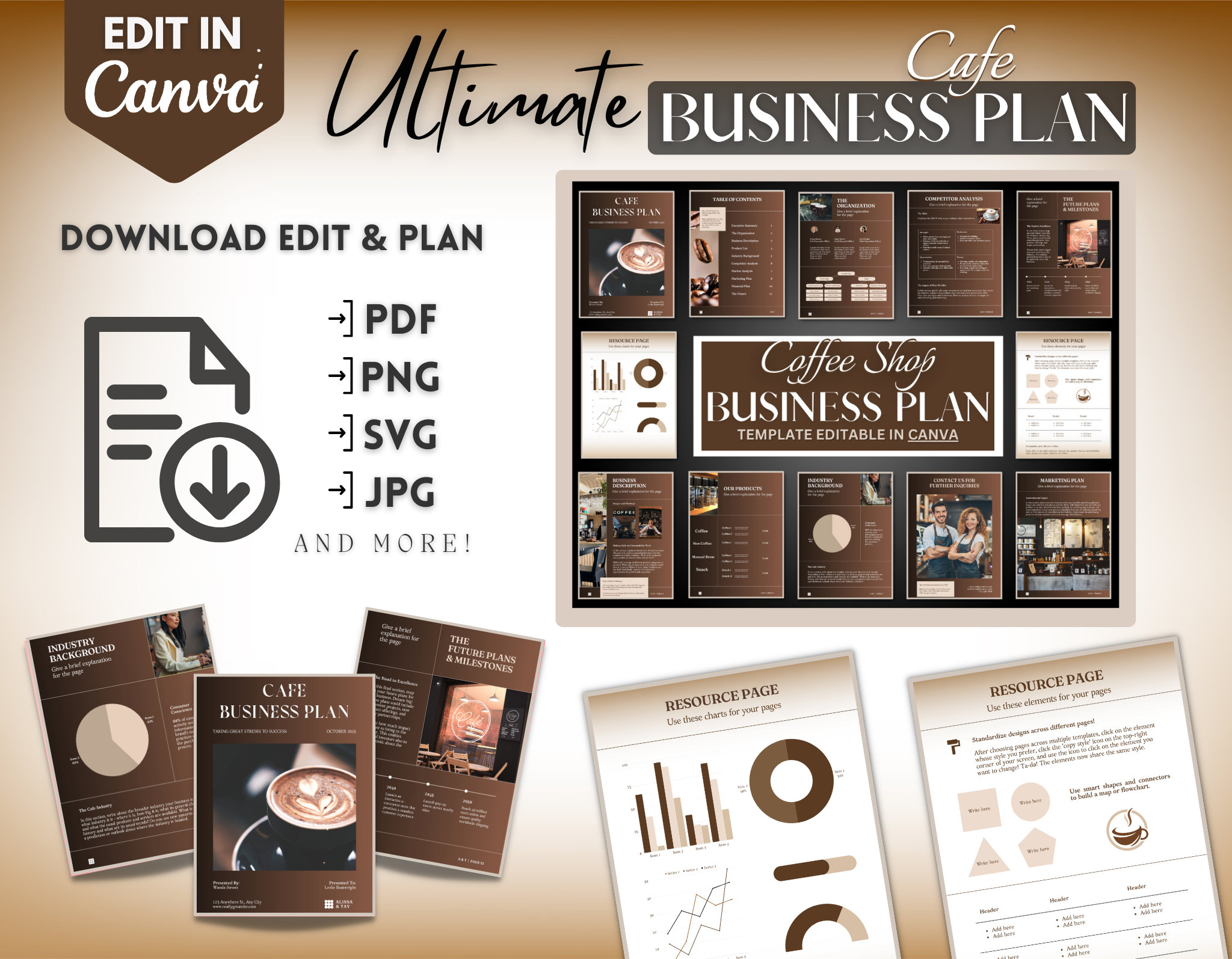 Coffee Shop Business Plan Pdf, Business Plan PDF, Start up Cafe, Bakery
