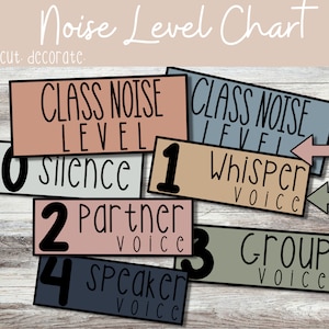 Earth Tones Classroom Noise Level | Printable | Classroom Decor |