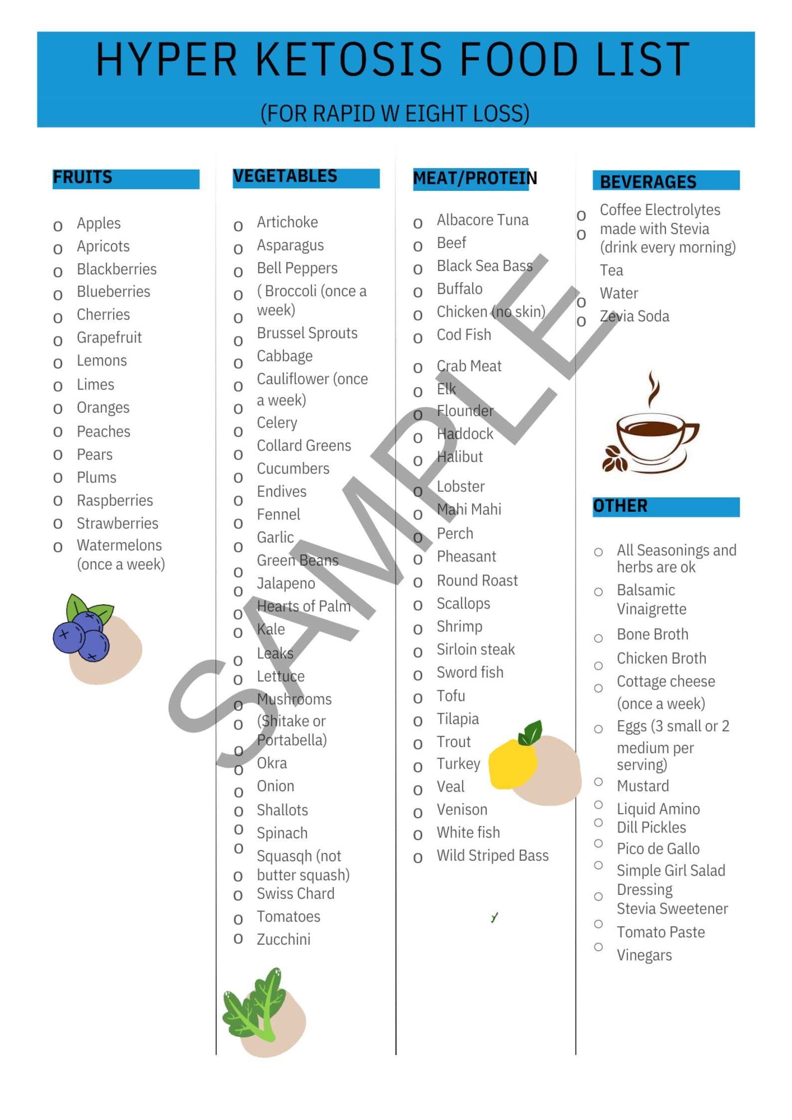 Hyper Ketosis Approved Food List updated List - Etsy