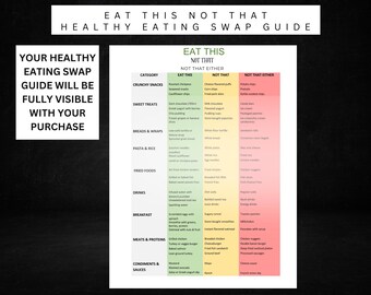 Come esto, no aquello, no aquello tampoco: Guía de intercambio de alimentos y lista de alimentos para una alimentación saludable
