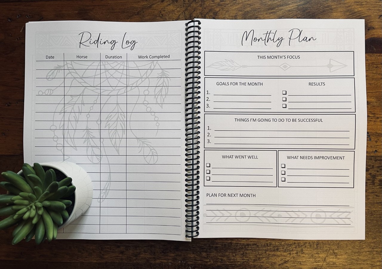 Barrel Racing Logbook Goal Setting Planner Rodeo Journal - Etsy