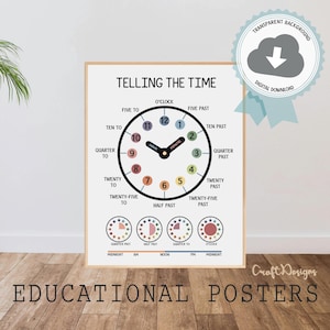 May include: Educational poster titled "TELLING THE TIME" with a clock face illustration. The clock shows the hour and minute hands, with labels like "FIVE TO" and "QUARTER PAST." Additional clock faces illustrate times like midnight and noon. The poster has a digital download badge.