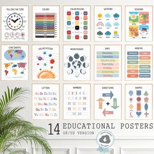 May include: Fourteen educational posters with various themes, including telling time, colors, color mixing, weather, seasons, continents, solar system, moon phases, days, months, letters, numbers, directions, and shapes. The text "14 EDUCATIONAL POSTERS UK/US VERSION" is at the bottom.