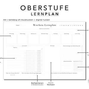 Pu&ograve; includere: Un planner settimanale stampabile in bianco e nero per studenti. Il planner include sezioni per la pianificazione, l'impostazione degli obiettivi di apprendimento, il monitoraggio dei progressi e la riflessione sulla settimana. Il testo "OBERSTUFE LERNPLAN" &egrave; in cima alla pagina.