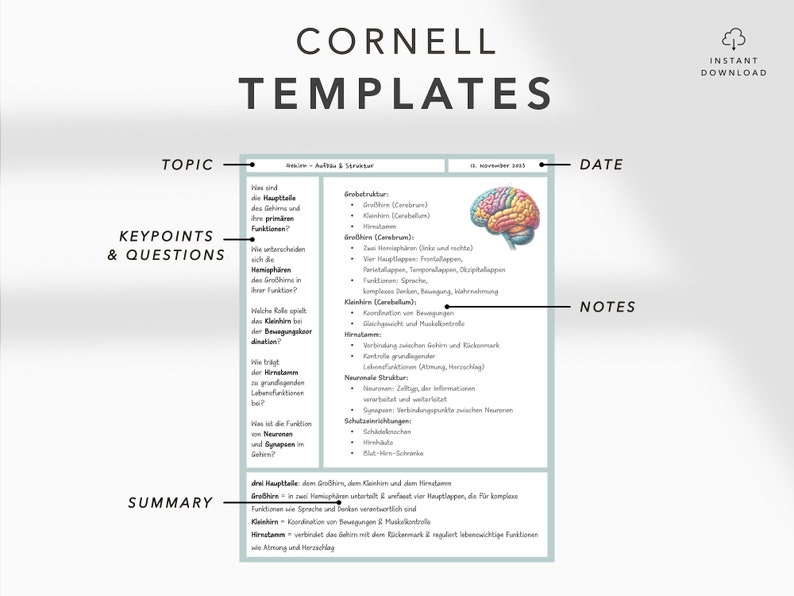 goodnotes templates Cornell