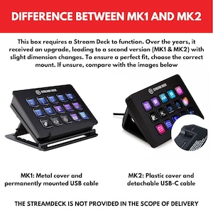 Elgato Stream Deck Mount and Button Box with LED Buttons | 3 encoders | 8 buttons | 17 functional | 1.8M Cable | Plug and play image 4