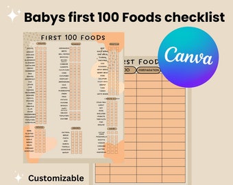 May include: A printable checklist for tracking a baby's first 100 foods. The checklist is divided into categories such as fruits, vegetables, grains, protein, and dairy. The checklist is customizable and easy to print. The text "Babys first 100 Foods checklist" is at the top of the page. The text "FIRST 100 FOODS" is in a larger font size and is centered above the checklist. The text "Customizable" is at the bottom of the page. The text "Easy to Print" is at the bottom of the page. The text "Instant Download" is at the bottom of the page.