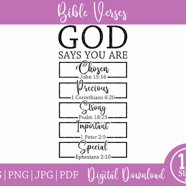 God Says You Are Svg - Etsy