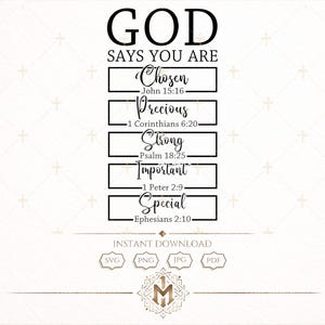 God Says You Are SVG Bundle, Inspirational Christian Bible Verse Bundle, Scripture Designs PNG JPG PdF