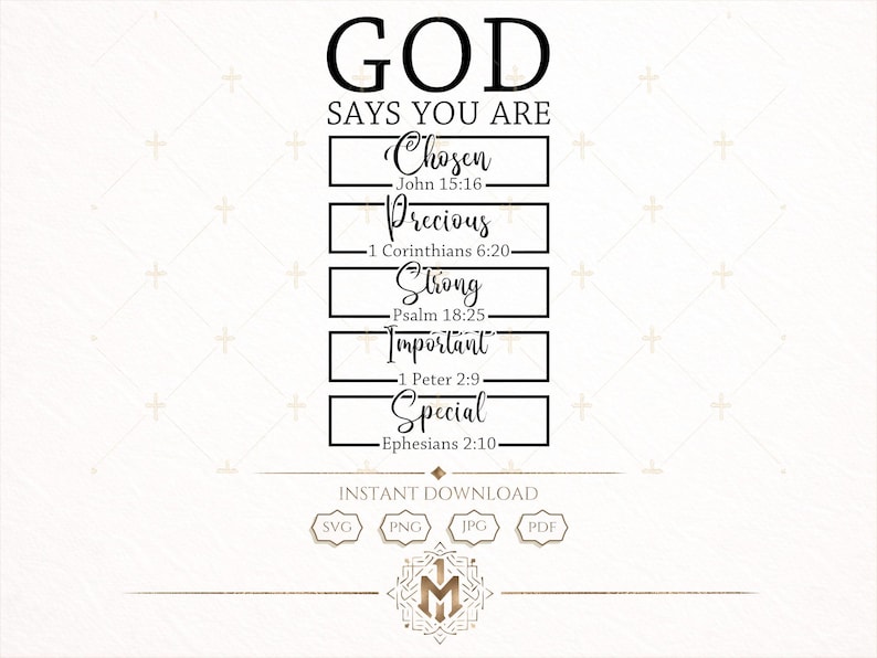 God Says You Are SVG Bundle, Inspirational Christian Bible Verse Bundle ...