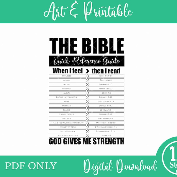 Bible Quick Reference Guide Instant Digital Download PDF