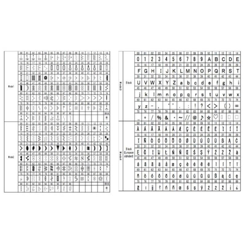 Janome TS200Q Sewing Machine With 376 Stitches Etsy