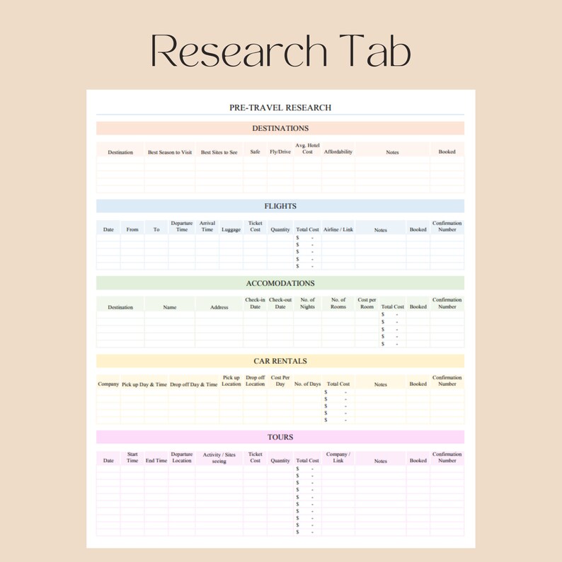 Travel Planner Excel Template Travel Budget Spreadsheet Travel