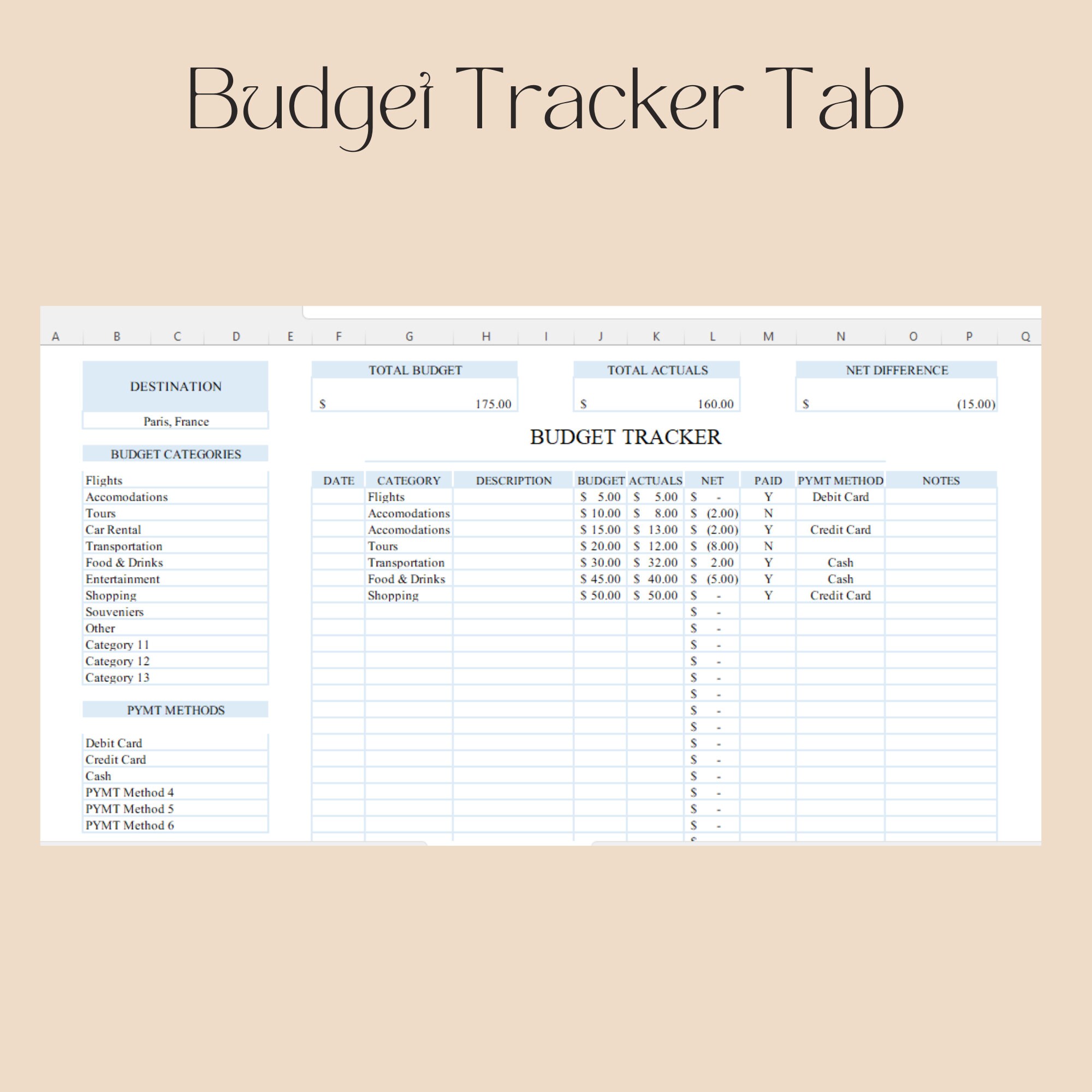 Travel Planner Excel Template Travel Budget Spreadsheet Travel