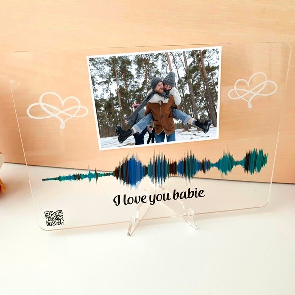 VOICE RECORDING GIFT 60+ Gift Ideas for 2024