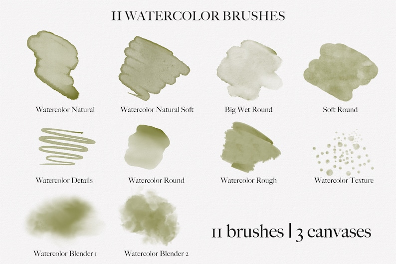 Realistic Watercolor Procreate Brushes - Painting Kit for Procreate ...