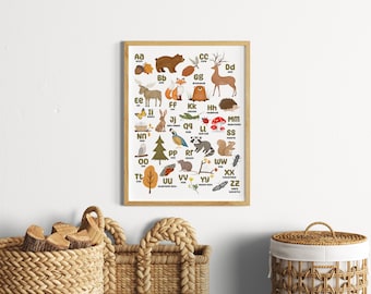 Woodland Alphabet Poster - Woodland Alphabet Print - Woodland ABCs Wall Art - Woodland Nursery Decor - Kids Room Decor - Digital Download
