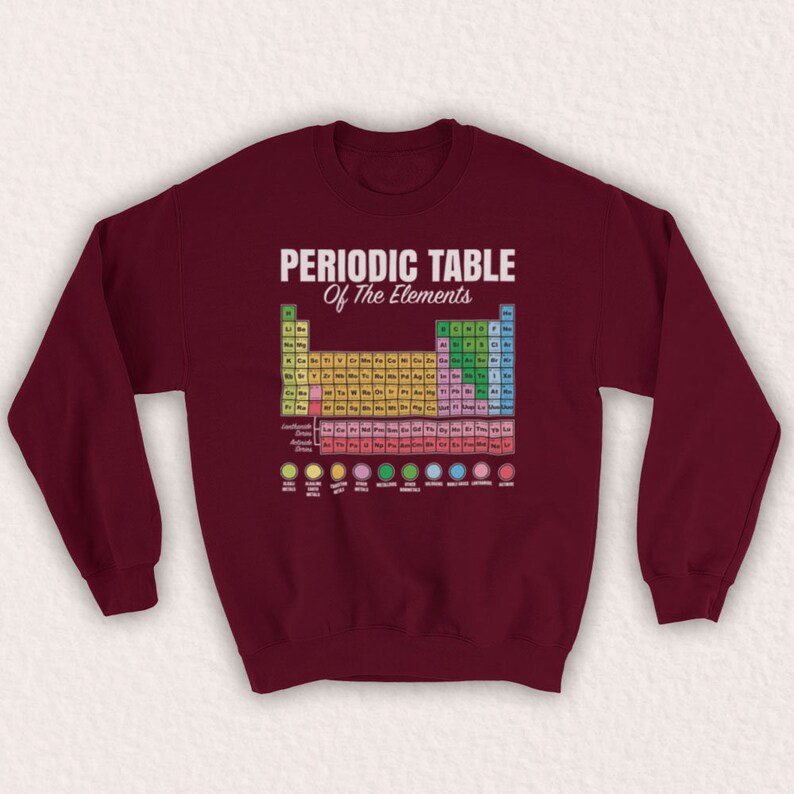 Periodic Table of Elements Science Geek New Scientific Nerd Unofficial