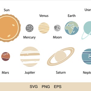 Planets Svg, Solar System Clipart, Planet Download, Planet Earth Svg, Moon Svg, Sun Svg, Space Png Download, Svg Cut Files, Commercial Use